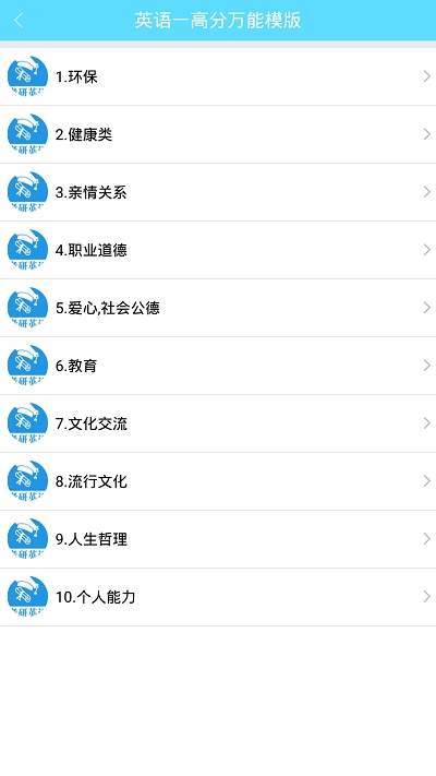 考研英语真题(1)