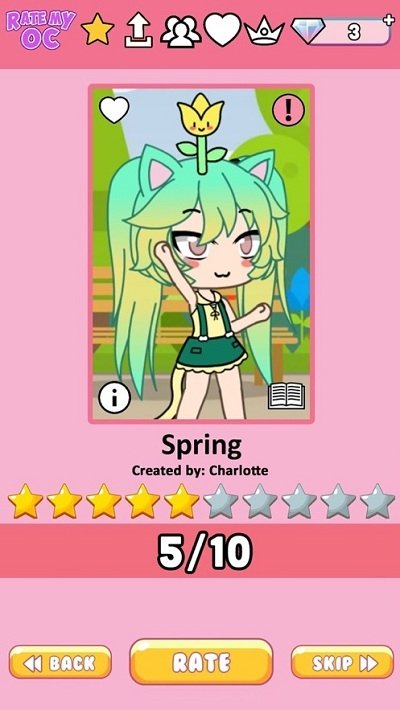 为我的OC评分(4)