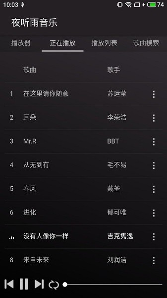 夜听雨音乐(2)