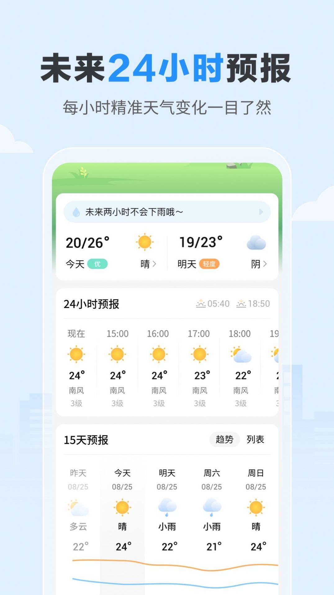 今日天气(3)