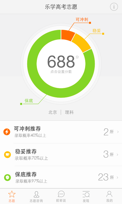 小猿高考查询(2)