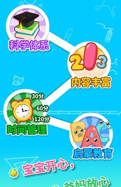 咪启早教启蒙(4)