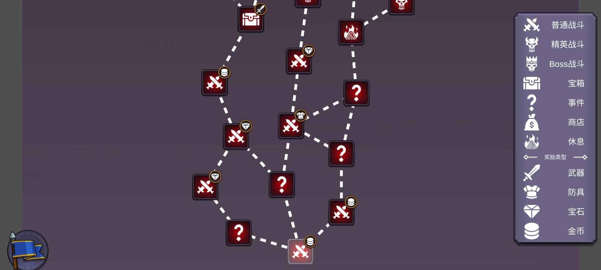 从零开始的勇者生活(2)