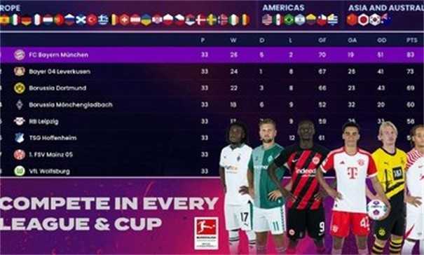 足球经理2024手机版中文版(2)