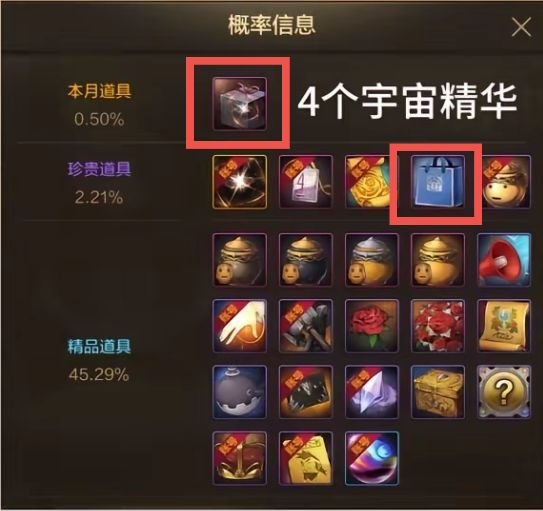 本期“封印之锁”真的划算吗？理性分析本期奖励与回报率2