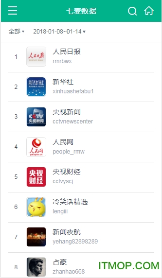 七麦数据手机版(1)