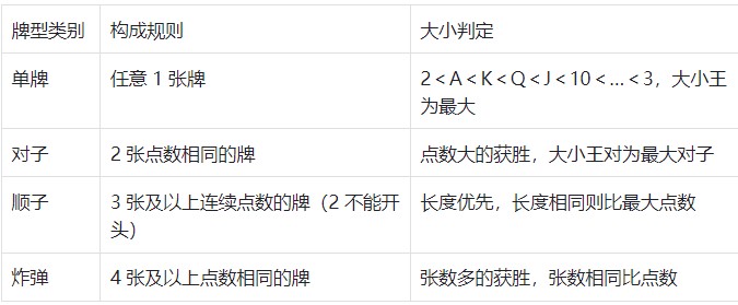 PB上传 🔒: 360截图20251107151514761.jpg 360截图20251107151514761.jpg