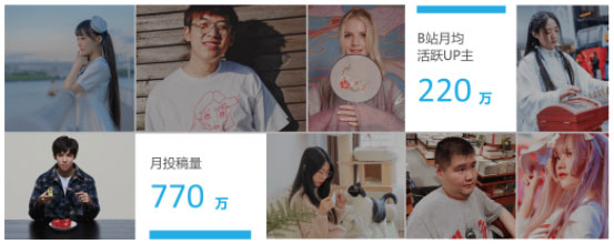 哔哩哔哩HD版本官方版