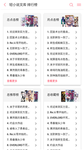 哔哩轻小说文库(1)