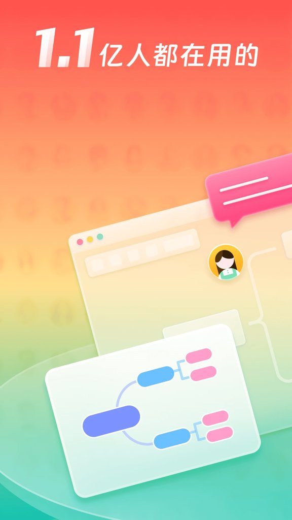 ProcessOn思维导图(1)