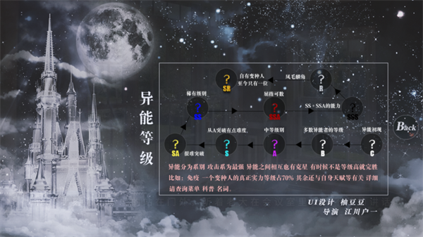 EXO拯救黑童话(3)