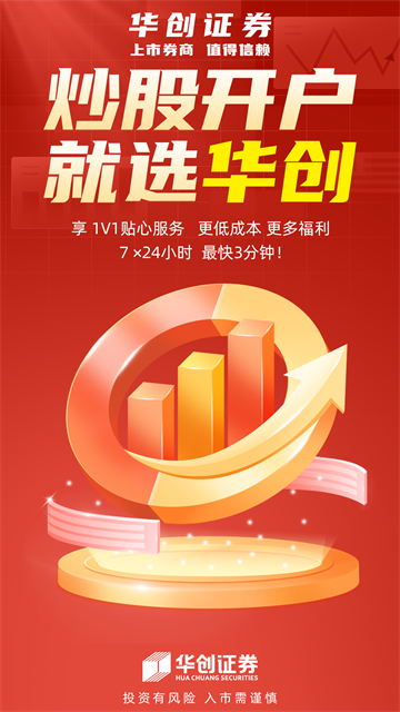 华创证券手机版(3)