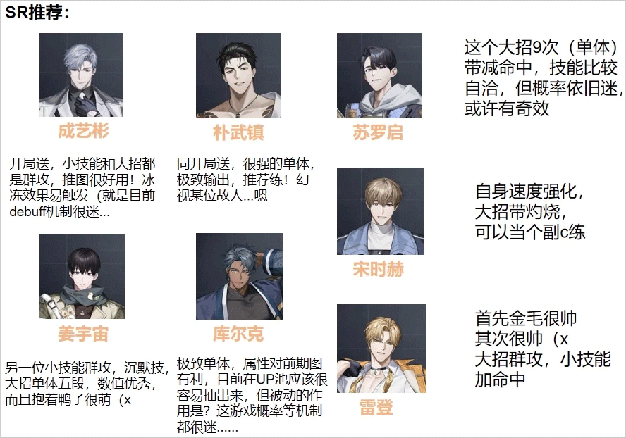 零始之门Zerowake GATES游戏SSR推荐