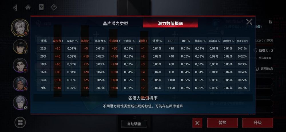 零始之门Zerowake GATES游戏新手指南5