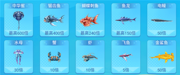 欢乐捕鱼人图片9