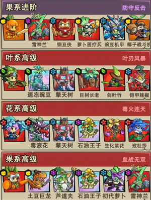 植物历险记手机版