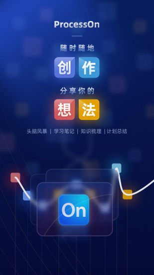 ProcessOn思维导图(1)