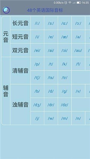 英文英语音标(1)