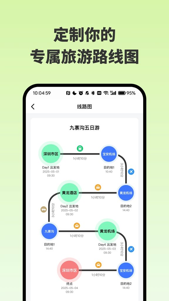 附近景点在哪儿(5)