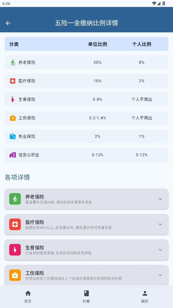 医保社保知识科普(3)