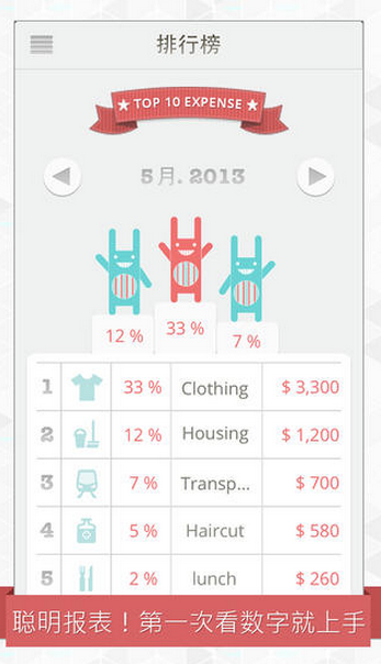 Monny活宝兔记帐本(1)