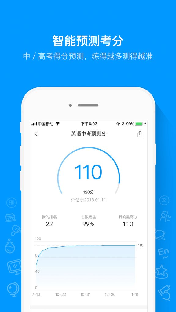 猿题库老师版(2)