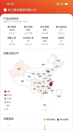 见真企业版官方版(2)
