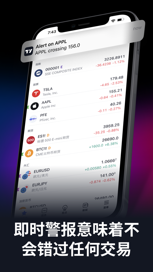 tradingview苹果版(4)