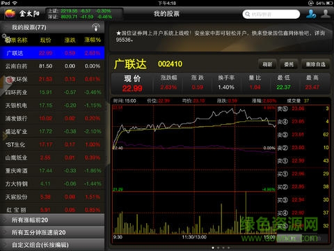 国信证券金太阳ipad版(3)
