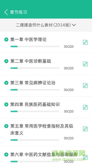 执业药师题库(2)