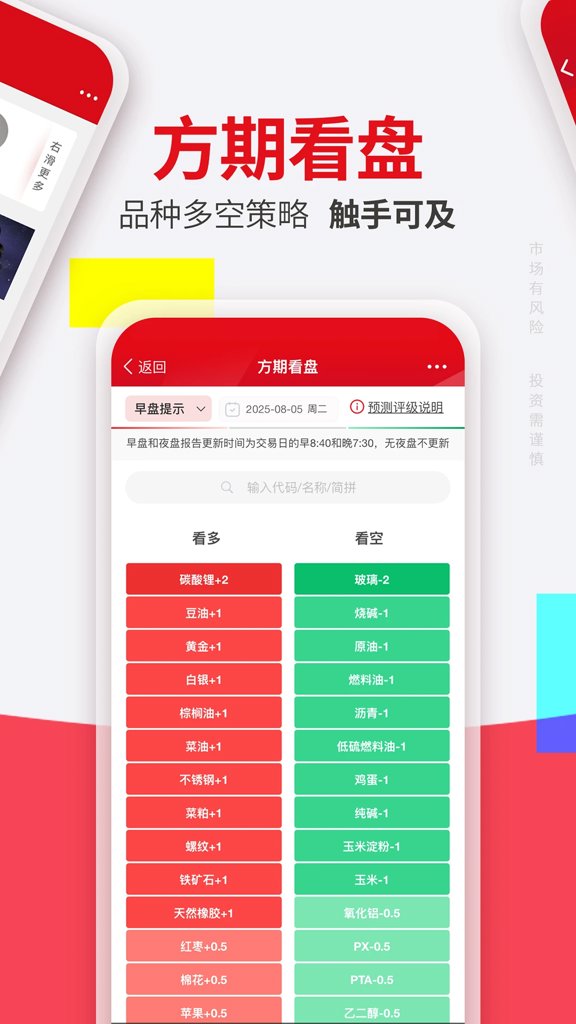 方正中期方小期(4)