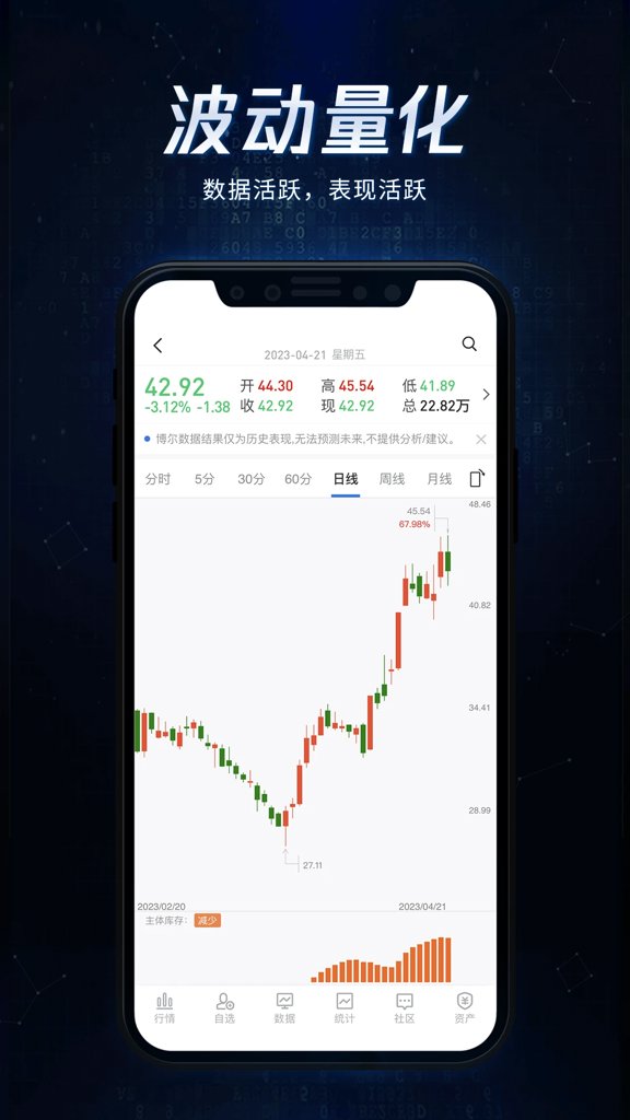 博尔量化分析系统(2)