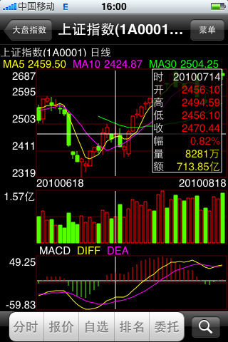 中航证券金航线ios版(1)