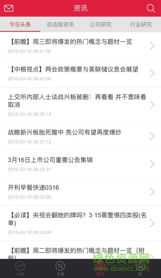 中信证券信e投app ios版(3)