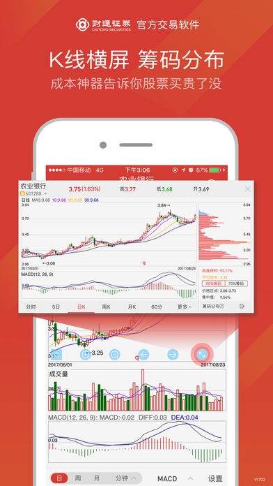 财通证券手机交易软件苹果版(4)
