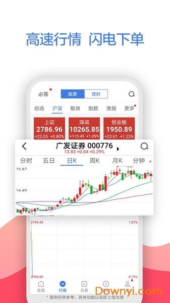 广发证券易淘金ios版(3)