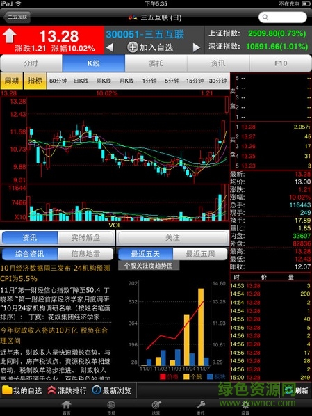 国海证券金贝壳智慧版ipad版(3)
