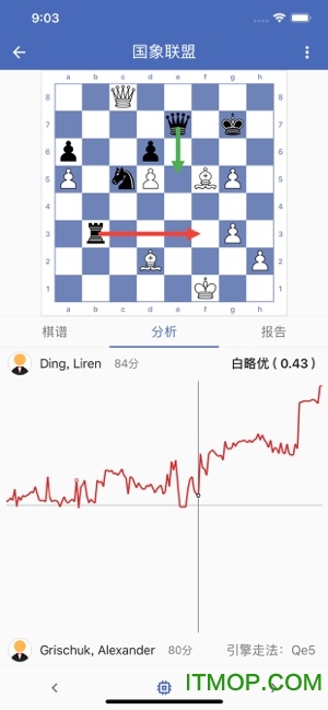 国象联盟苹果版(3)