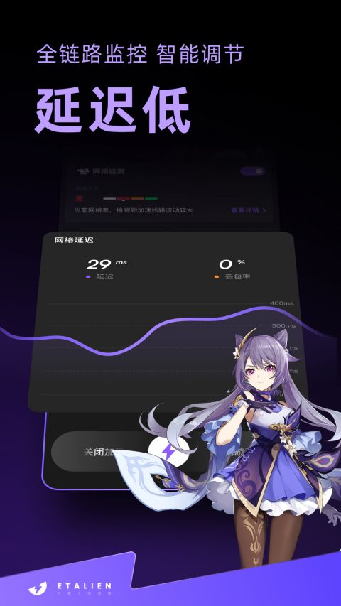 外星仔加速器(1)