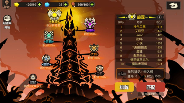 超进化物语2国服(1)