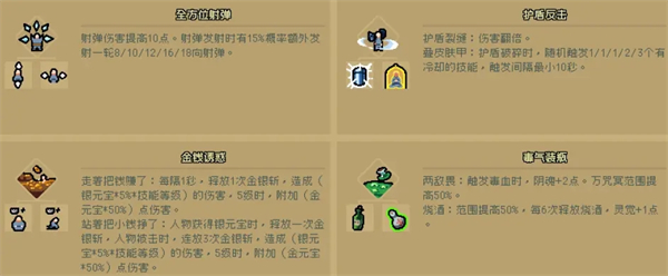 通神榜手游最新版(2)