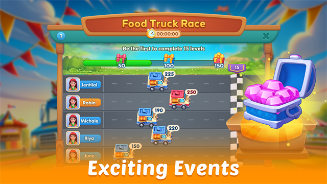 亚洲烹饪之星(3)