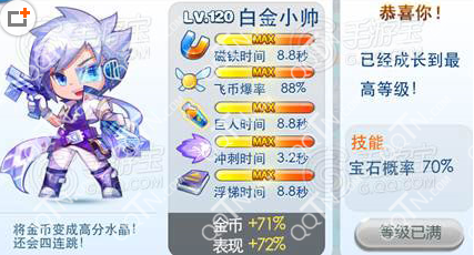 天天酷跑白金小帅和猫小妖哪个好 满级属性技能对比分析