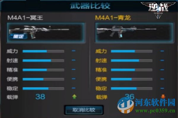 逆战M4A1-冥王怎么样？逆战M4A1-冥王测评