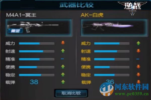 逆战M4A1-冥王怎么样？逆战M4A1-冥王测评