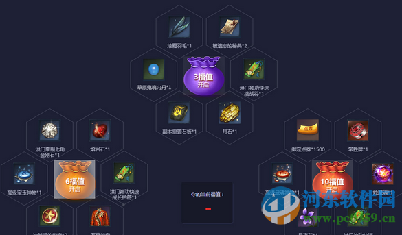 剑灵2016新春福袋大作战活动参与地址与奖励介绍