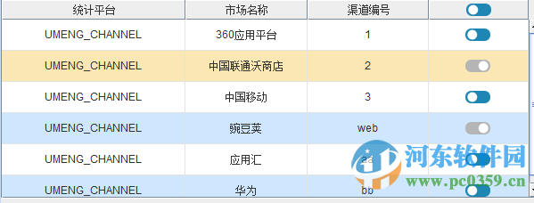 360加固助手有用吗？360加固助手使用方法