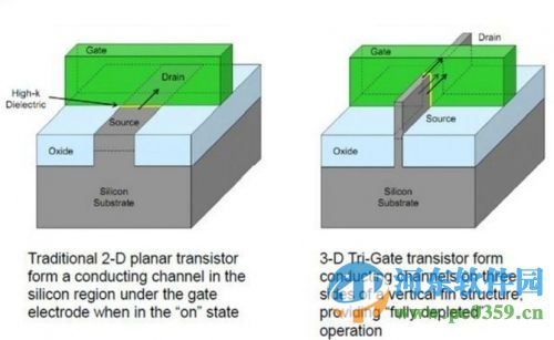 三星Galaxy S7/S7edge怎么样？三星Galaxy S7价格与性能测评