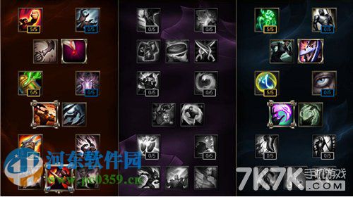 LOL大嘴怎么玩？LOL大嘴天赋符文出装介绍