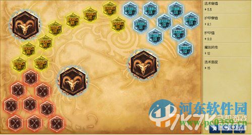 LOL阿卡丽怎么玩？LOL阿卡丽符文出装攻略